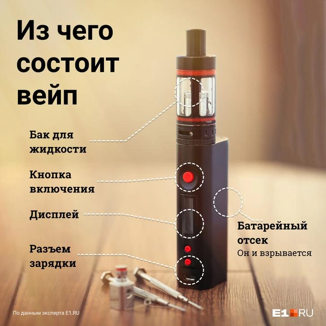 туалетный движ