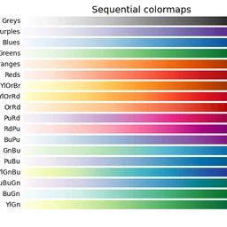 color